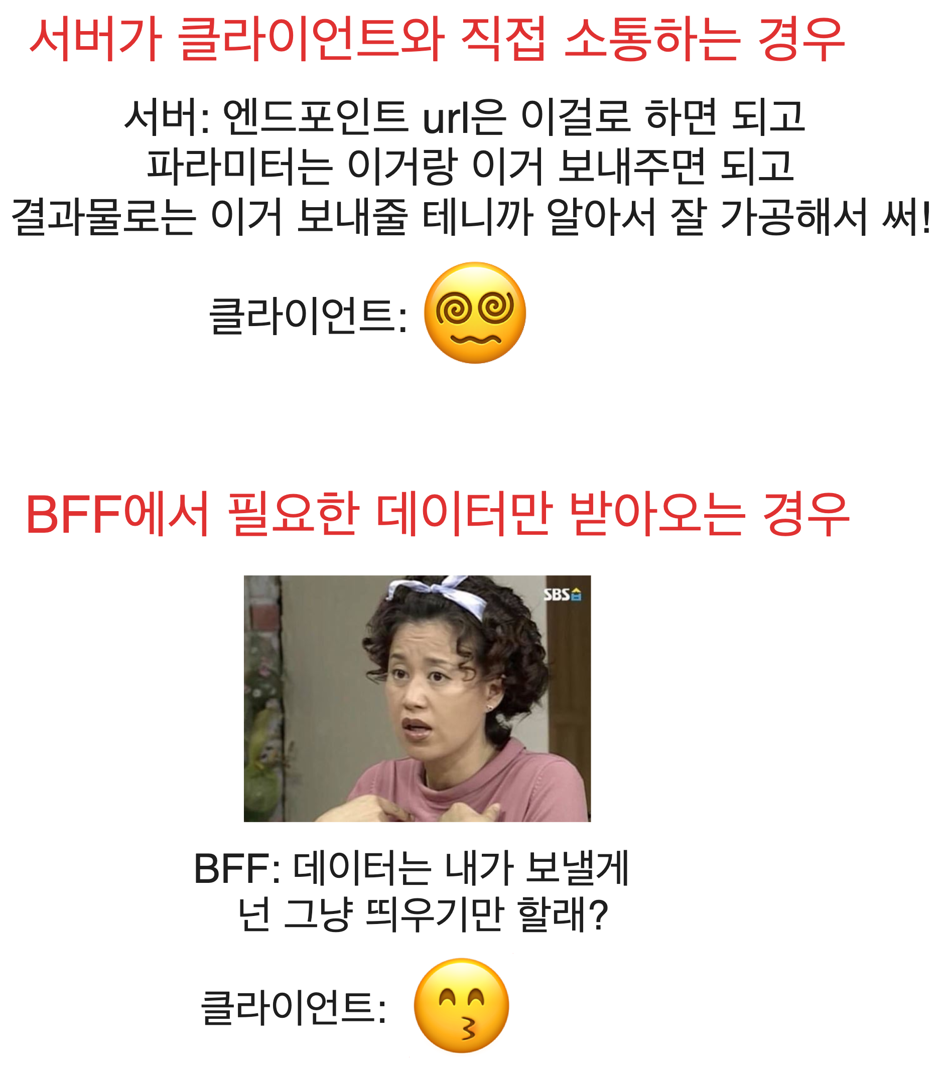 bff가 다 해줍니다